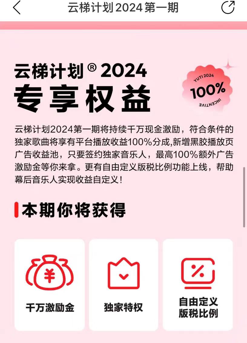 最新网易云梯计划网页版，单机月收益5000+！可放大操作 网赚 第5张