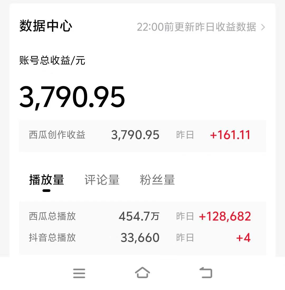 情侣搞笑聊天对话，日入1000+,无脑操作，多平台变现 网赚 第2张