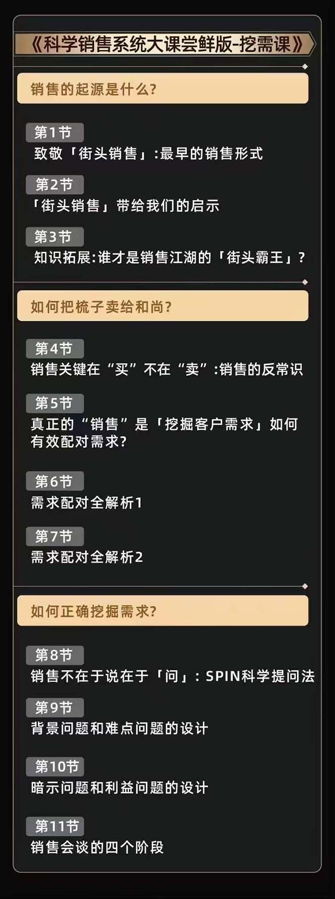 从小新手到销冠 三合一速成：销售3法+非暴力关单法+销售系统挖需课 (27节) 网赚 第5张