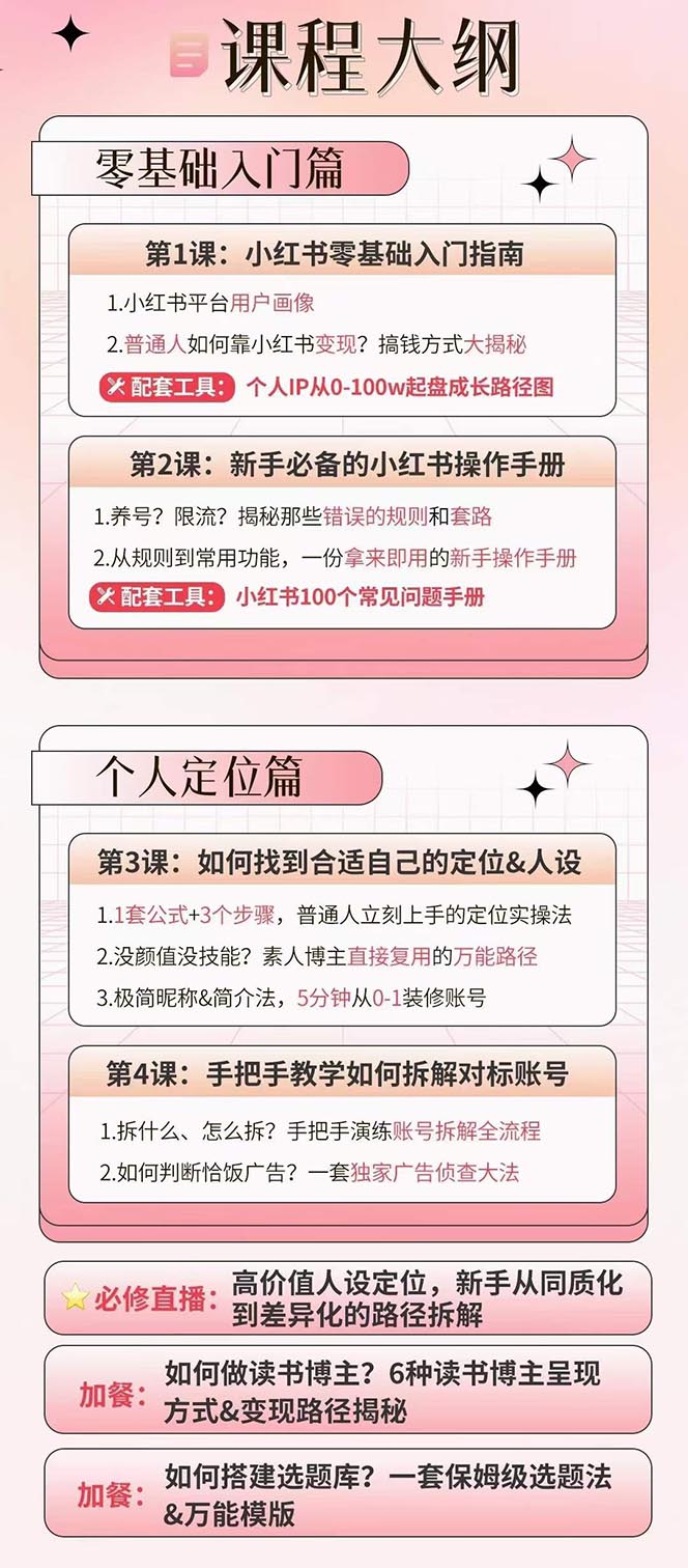 小红书特训营12期：从定位 到起号、到变现全路径带你快速打通爆款任督二脉 网赚 第2张