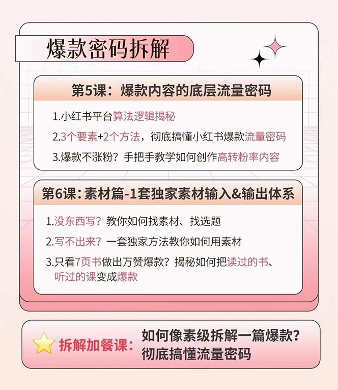 小红书特训营12期：从定位 到起号、到变现全路径带你快速打通爆款任督二脉 网赚 第3张