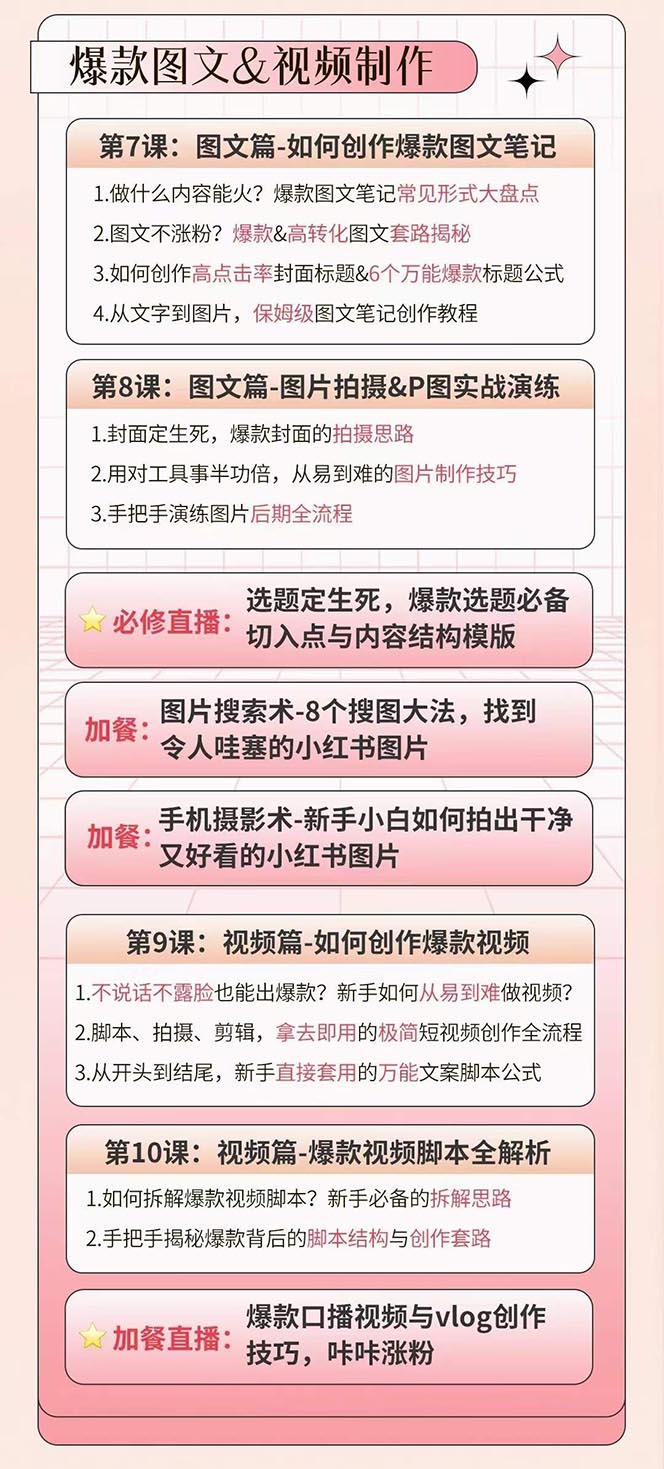 小红书特训营12期：从定位 到起号、到变现全路径带你快速打通爆款任督二脉 网赚 第4张