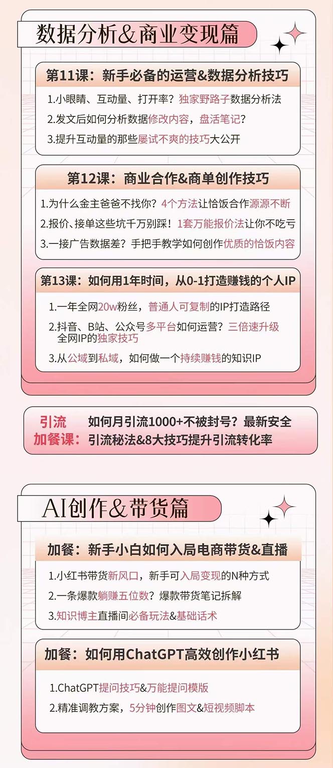 小红书特训营12期：从定位 到起号、到变现全路径带你快速打通爆款任督二脉 网赚 第5张