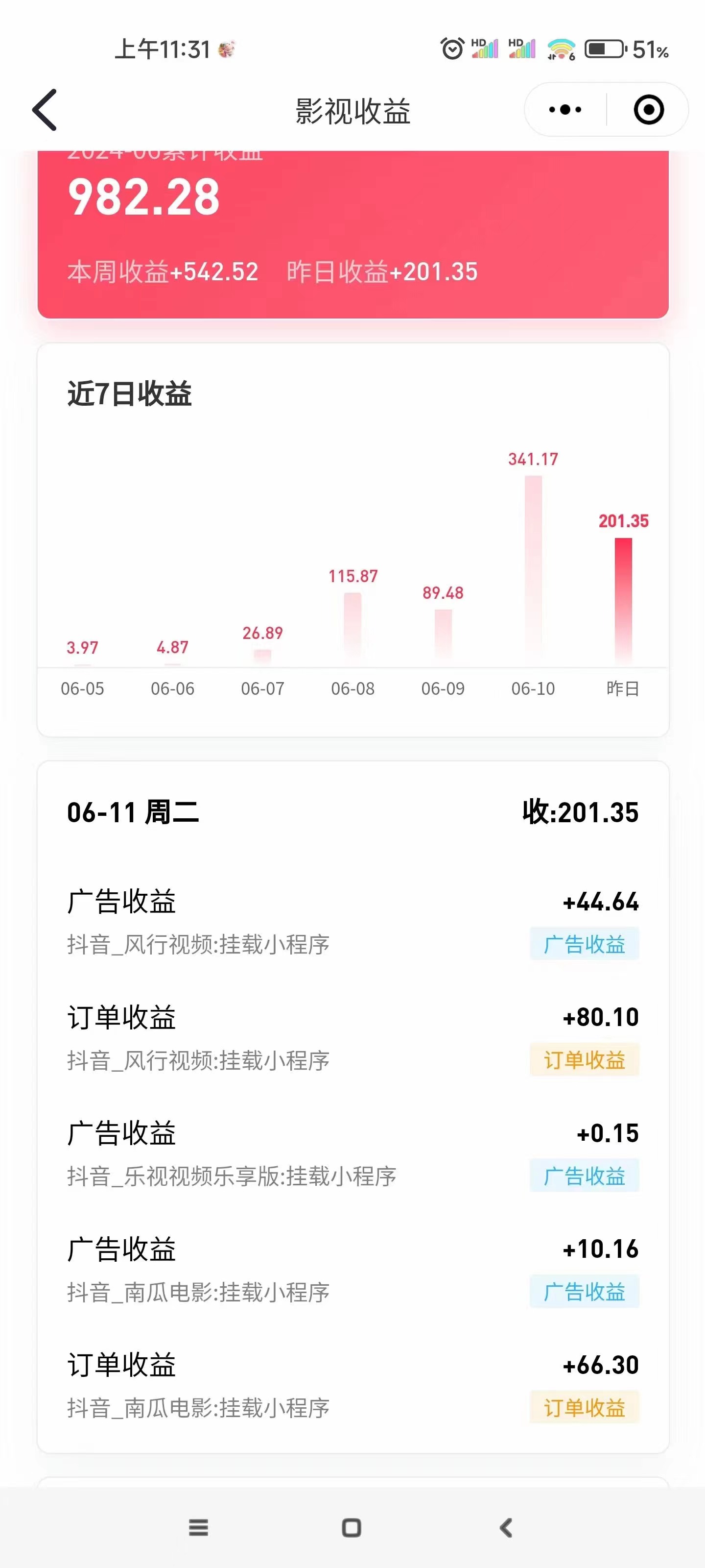 最新抖音视频搬运自动变现，日入500＋！每天两小时，有手就行 网赚 第4张