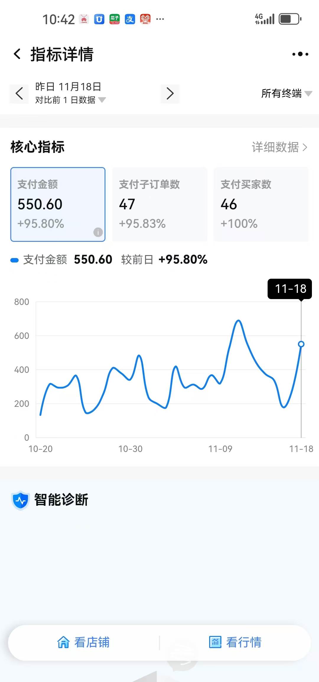 【淘宝虚拟项目】2025牛逼新打法：爆款矩阵+店矩阵，月狂赚5万 项目 第6张